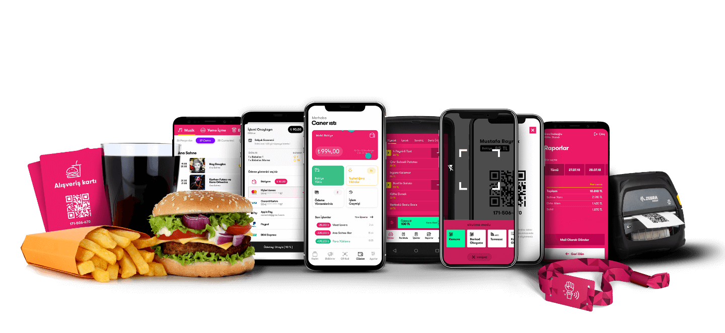 EventPayPro Alışveriş Sistemi Ekranları